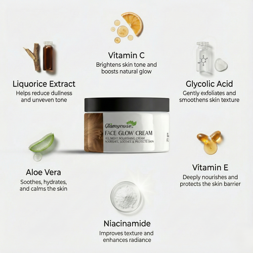 Glamycose Face Glow Cream